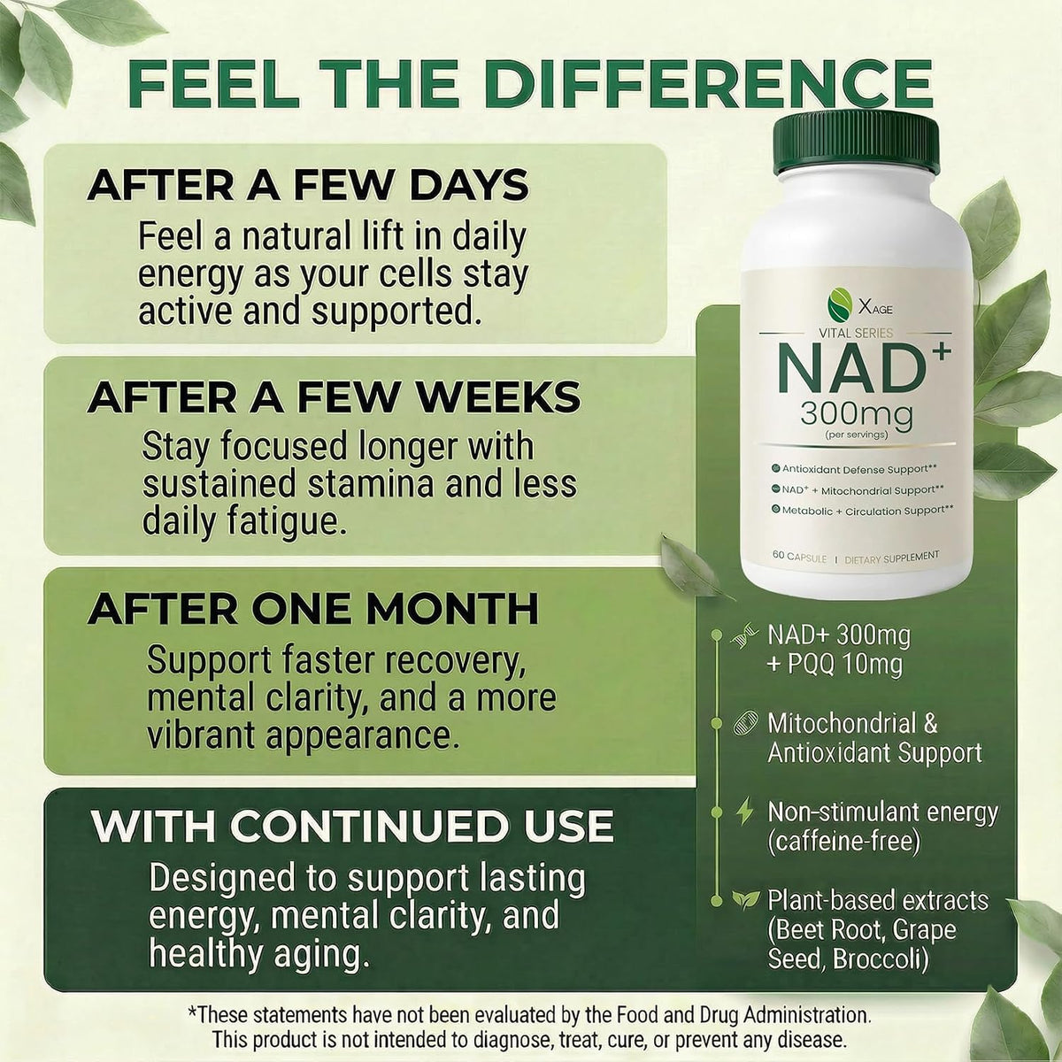 Xage NAD+ Support Supplement – 9000 mg NAD+ per Bottle with PQQ, EGCG & Broccoli Sprout Extract, Supports Cellular Energy, Mental Clarity & Antioxidant Defense, Daily Vitality Formula, 60 Vegan Capsules
